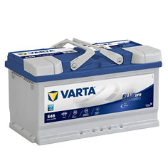 Baterie auto Varta Blue Dynamic EFB 75Ah 575500073